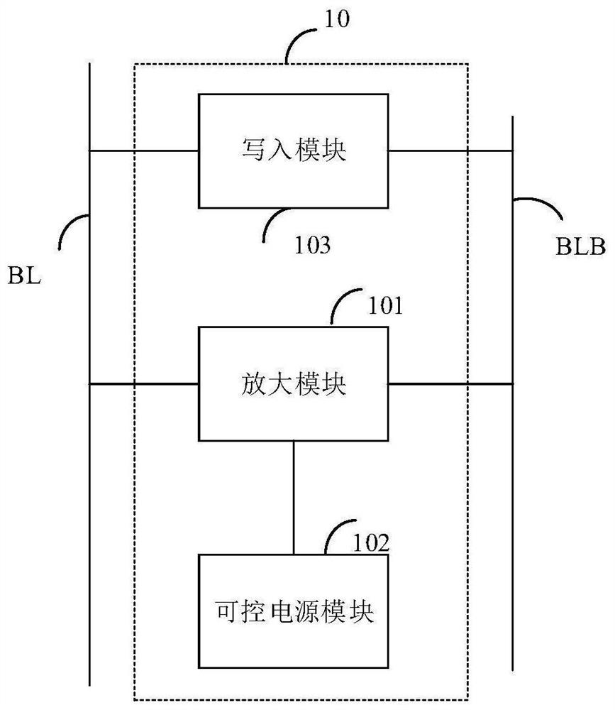 灵敏放大器、存储器以及控制方法