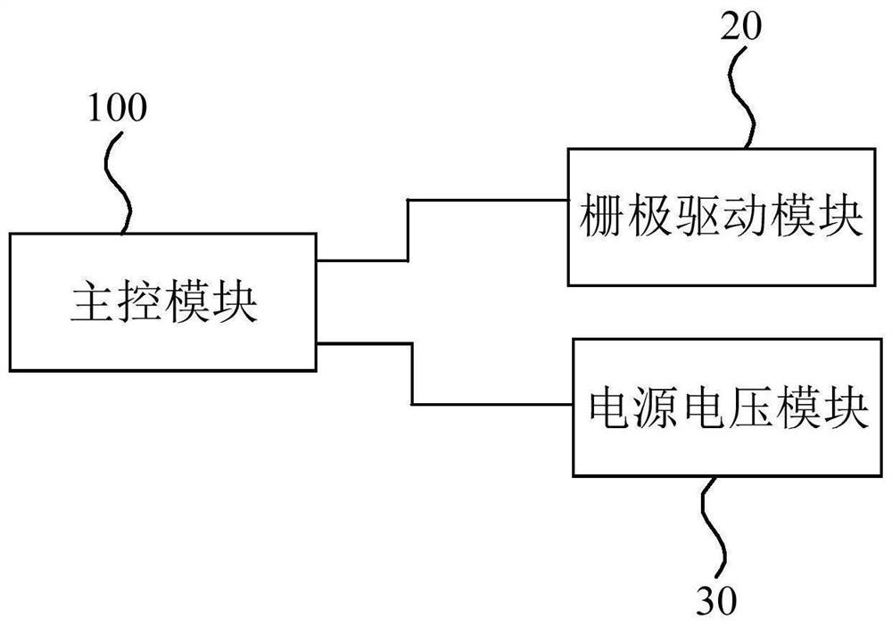 一种驱动电路和驱动电路的控制方法