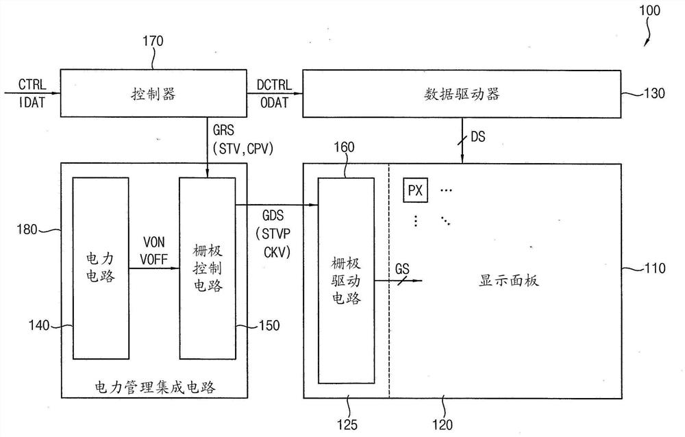 执行过电流保护操作的显示设备