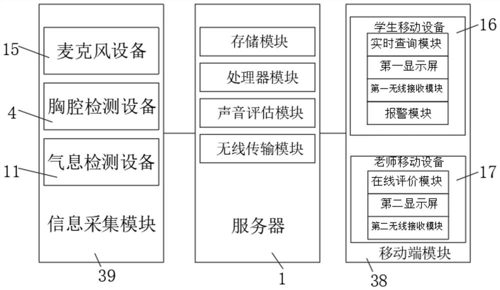 一种声乐教学系统及其教学装置