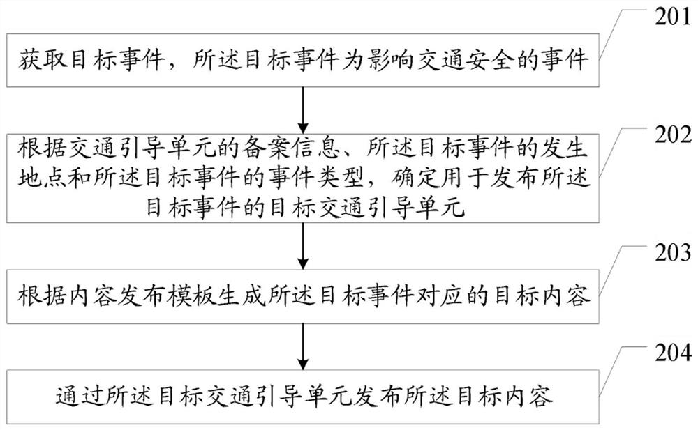 一种交通引导方法及装置