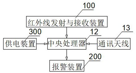 一种隧道车辆行驶速度检测与报警系统