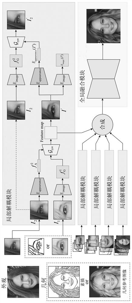 智能人脸编辑方法、装置、存储介质及设备