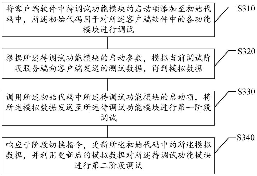 客户端软件调试方法、装置、存储介质及电子设备