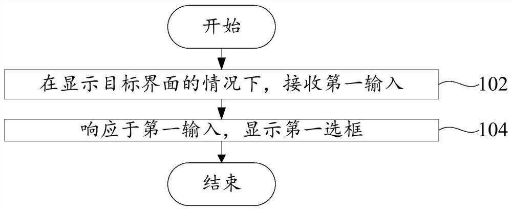 选框标注方法、选框标注装置、电子设备和存储介质