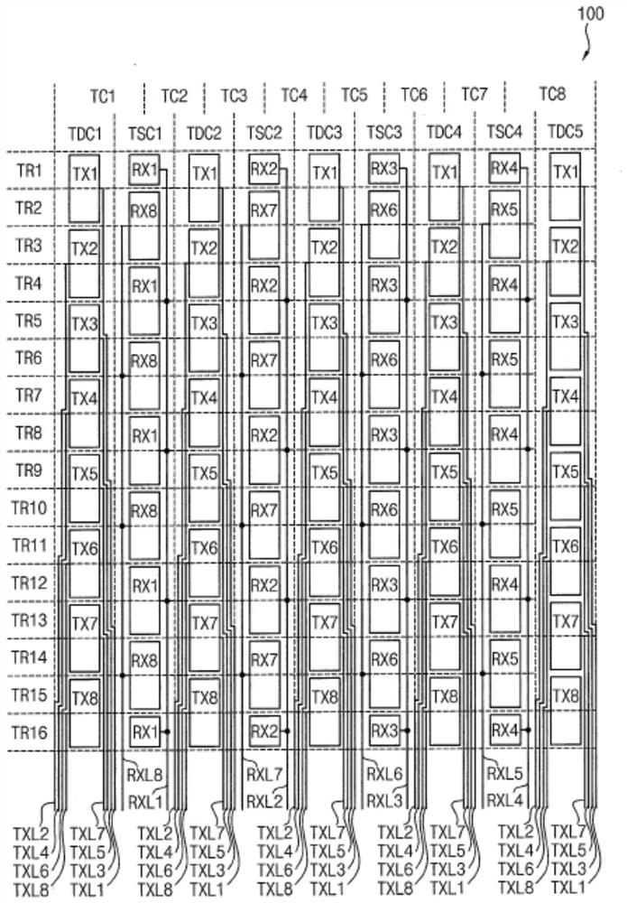 触摸传感器、显示装置以及触摸传感器的驱动方法