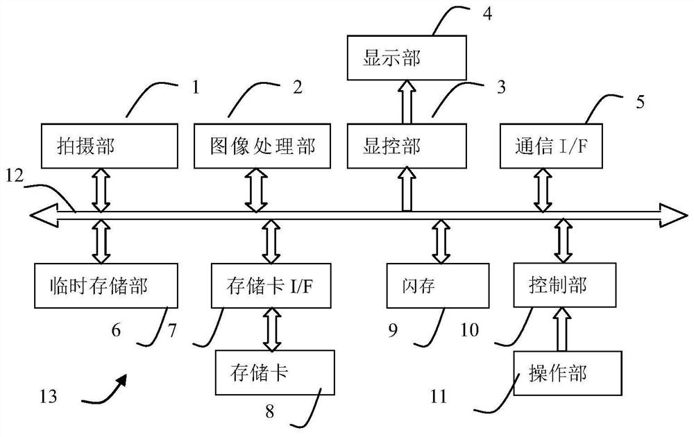 绝缘子检测装置和绝缘子检测方法