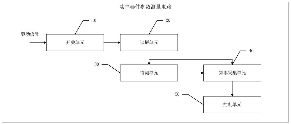 功率器件参数测量电路和功率器件参数测量方法