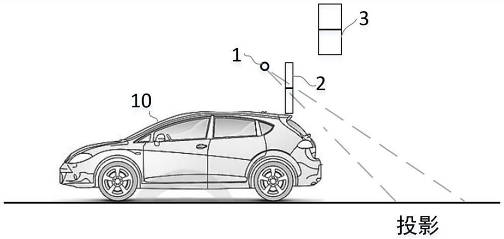 一种用于ADAS整车测试的标线的实时投射装置及方法