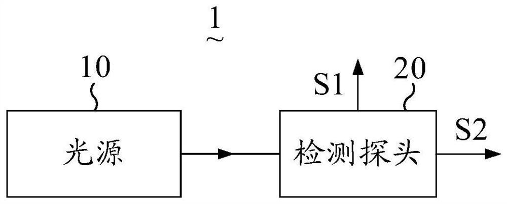 一种检测装置