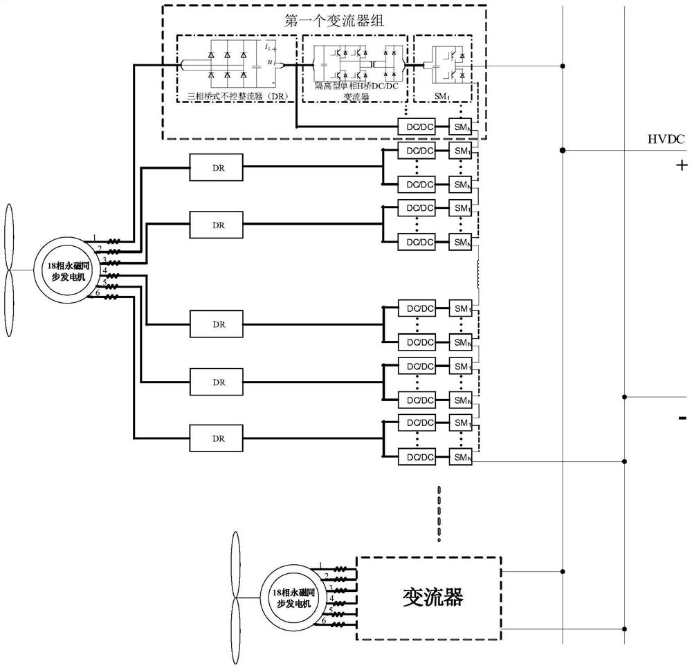 一种18相风力发电系统及其最大功率跟踪控制方法