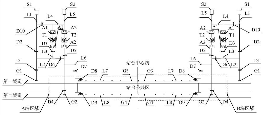 集成式车站隧道通风系统及其排烟方法