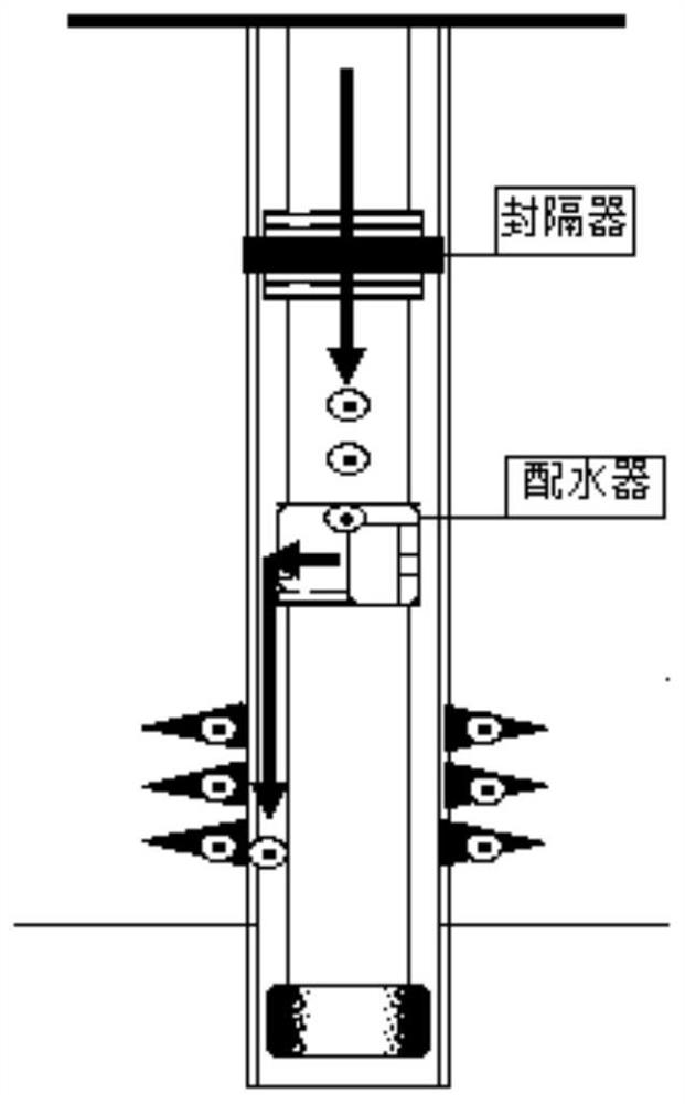 一种液体桥塞带压作业方法