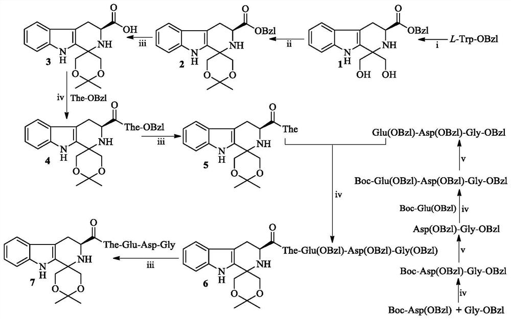 二氧六环修饰的四氢咔啉-3-甲酰-The-EDG、其制备、抗肿瘤活性和应用