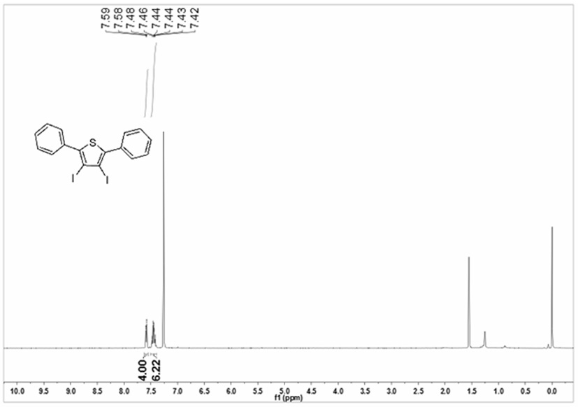 一种室温制备2-碘代杂环芳醚的方法