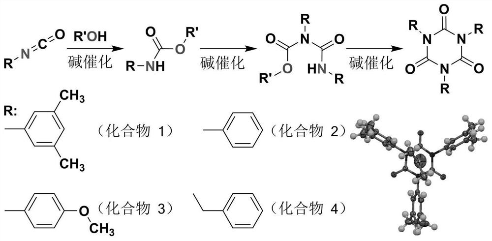 一种制备芳香族异氰酸酯三聚物的方法