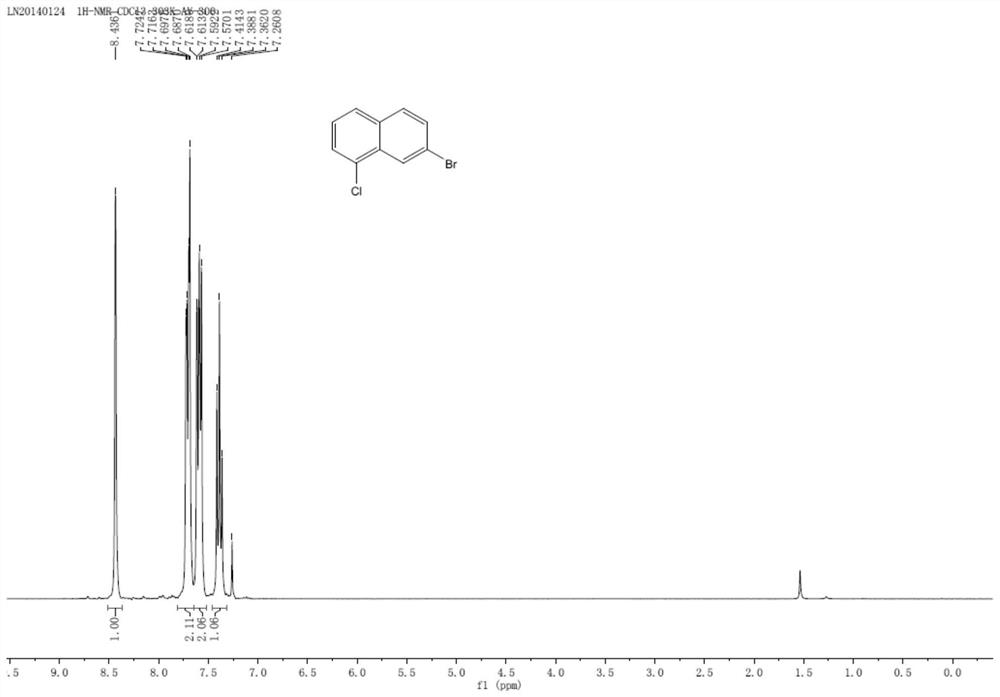 一种7-溴-1-氯萘的制备方法