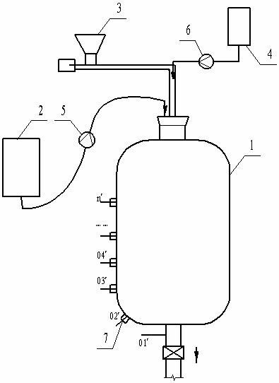 一种自动恒定水分进料的水热裂解装置及方法