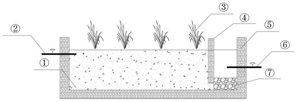一种强化型人工湿地除磷填料床