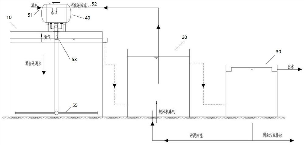 一种高效脉冲布水厌氧污泥脱氮反应方法及装置