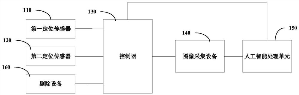 烟包外观质量检测装置及其方法、烟包包装机