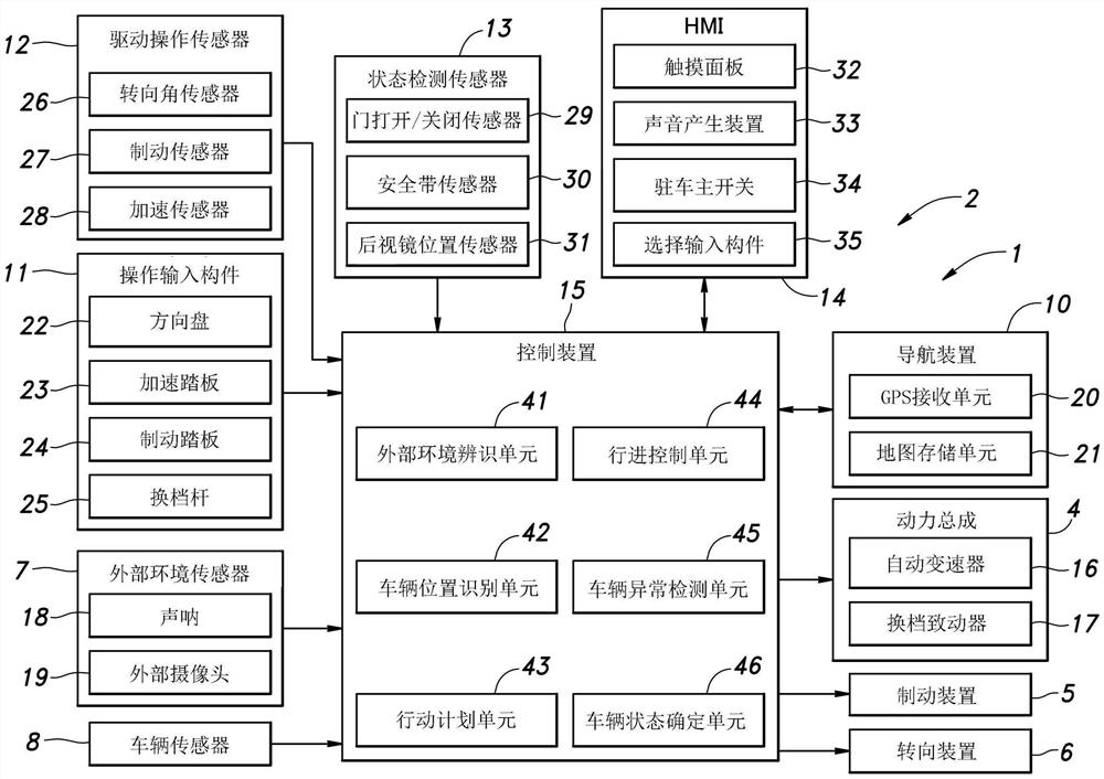 驻车辅助系统