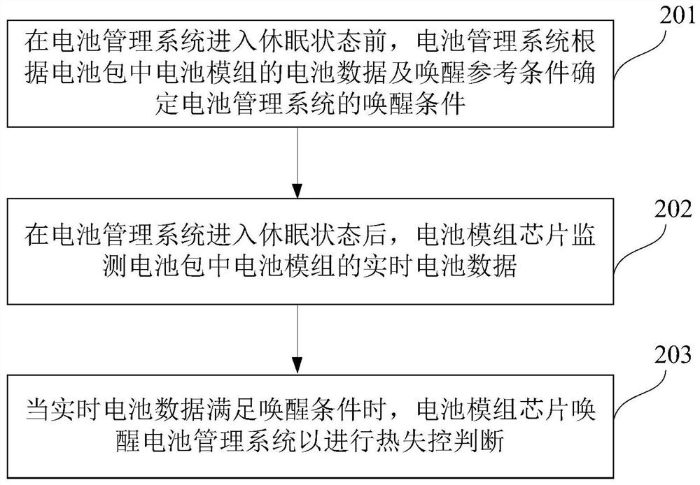 电池管理方法、电池系统、车辆及计算机存储介质