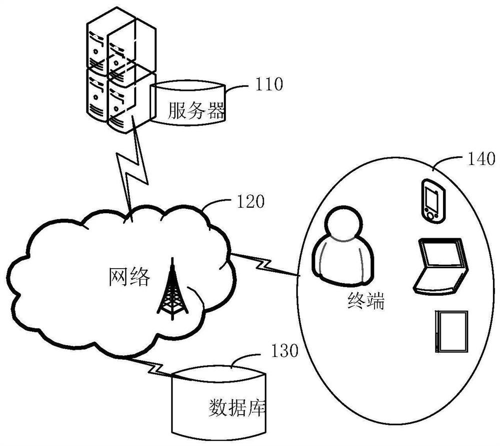 充电桩的控制方法、装置、服务器、系统及存储介质