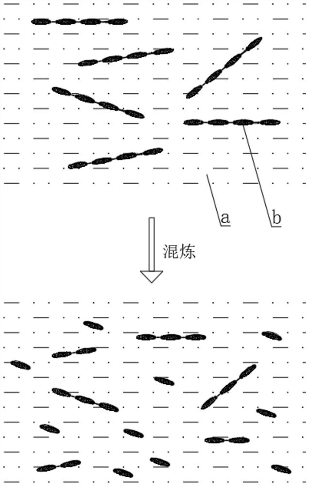 一种白炭黑均质补强型硅橡胶的制备方法