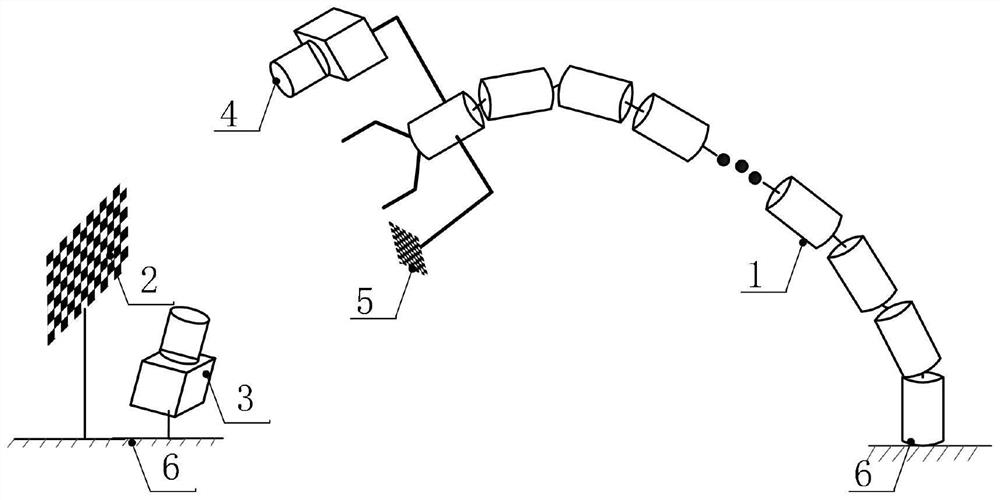 一种应用于柔性机器人的混合标定方法及装置
