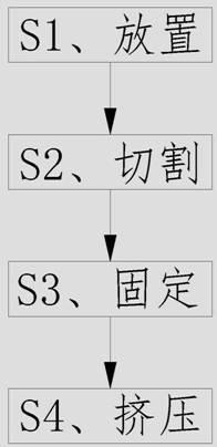 一种建筑钢绞线加工工艺