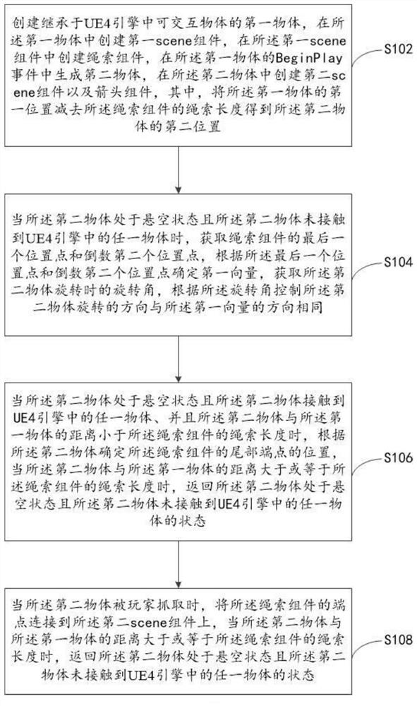 绳索两端连接可交互物体的控制方法、装置和计算机设备