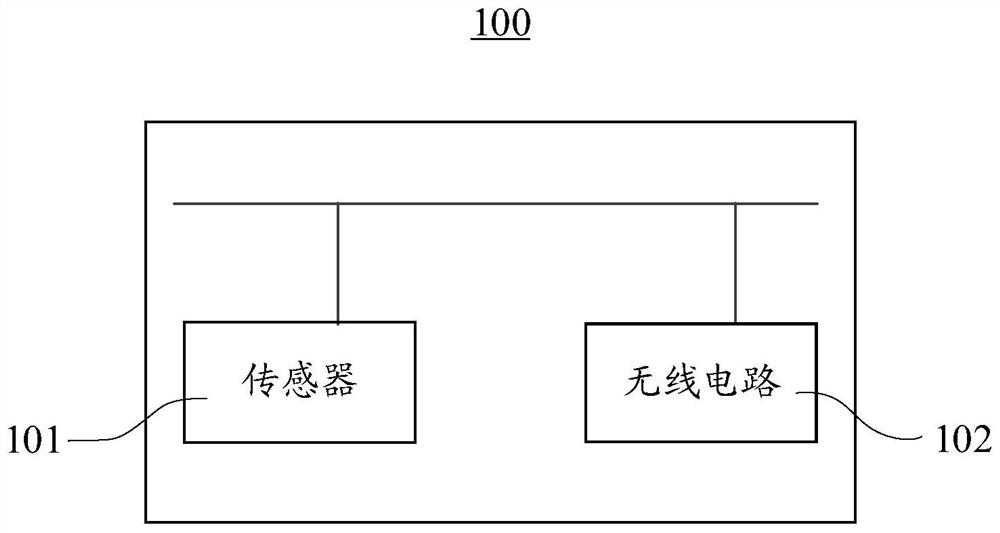 用于胎监的无线探头、智能处理模块以及无线胎监系统