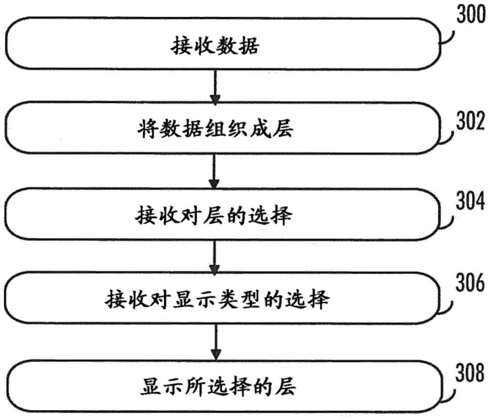 波束成形监测装置