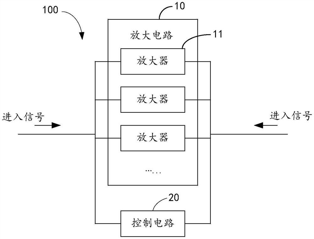 多频双向放大器、收发机、控制方法及存储介质