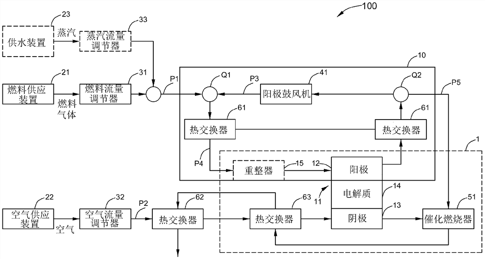 燃料电池系统及其控制方法