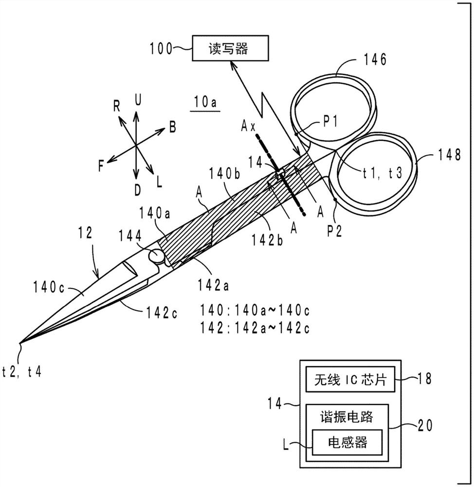 带有无线IC标签的医疗用金属制器具