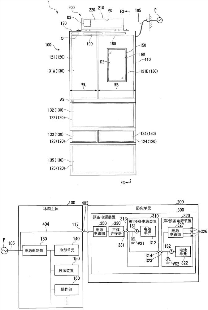 冰箱及冰箱附属防灾单元