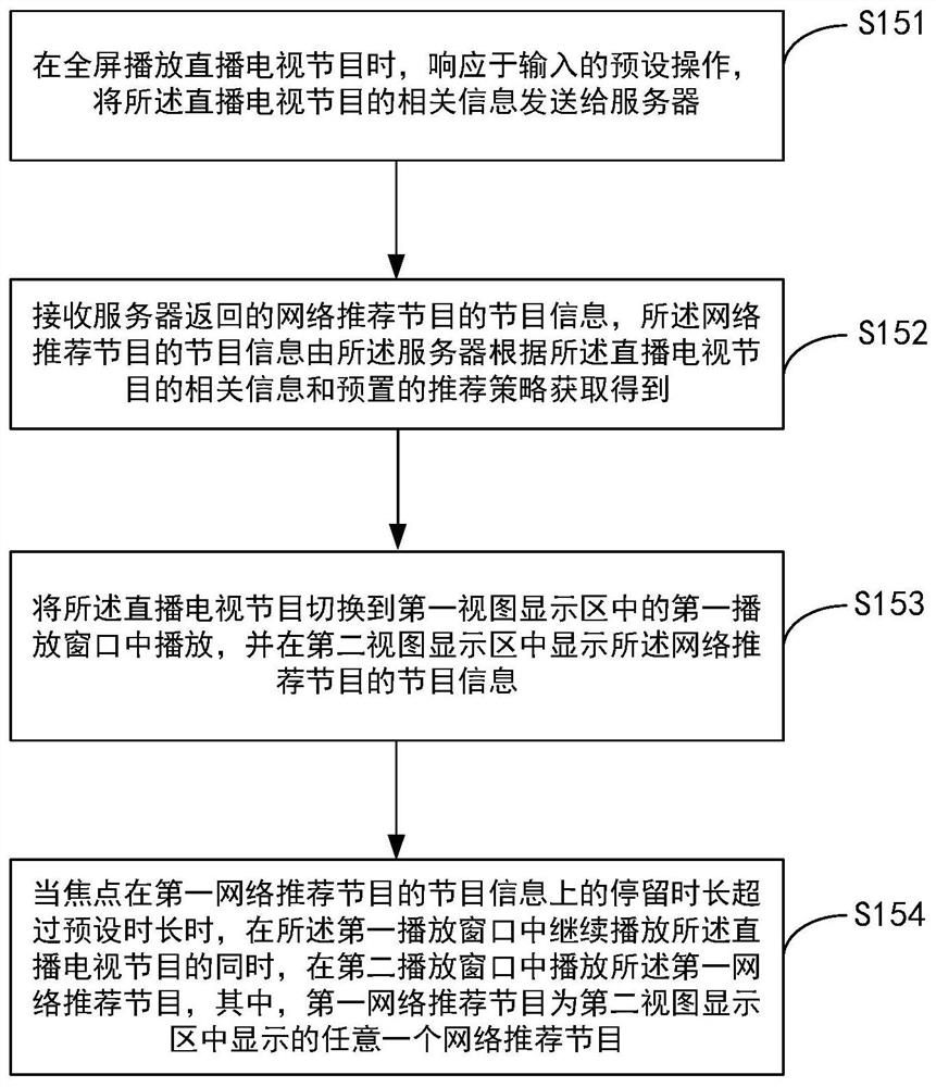 显示设备及播放方法