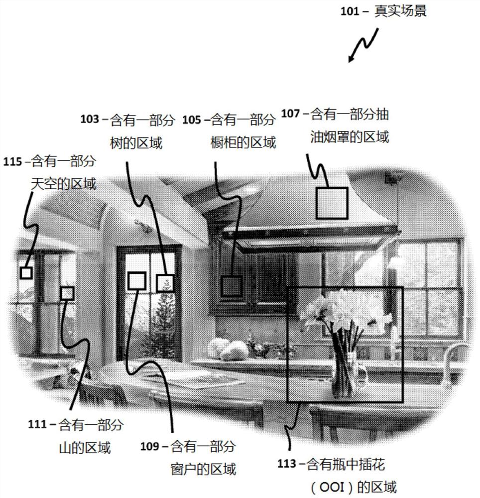 日常场景重建引擎