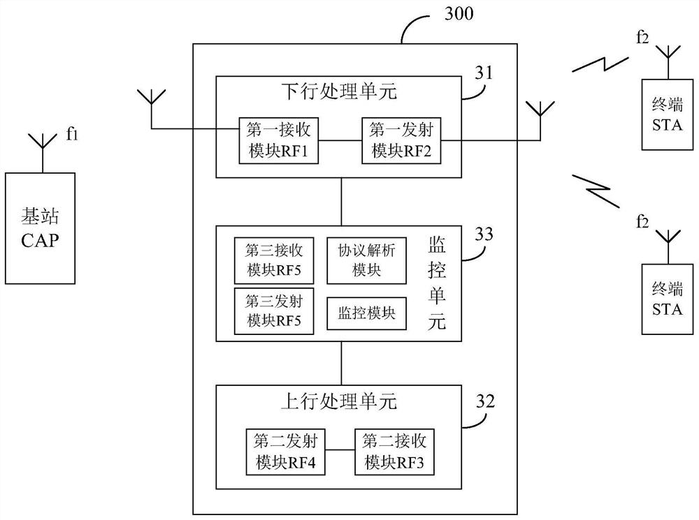 一种无线中继装置及其实现方法