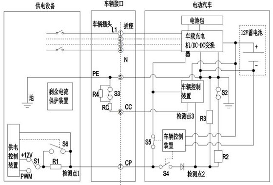 一种电动汽车蓄电池馈电恢复系统