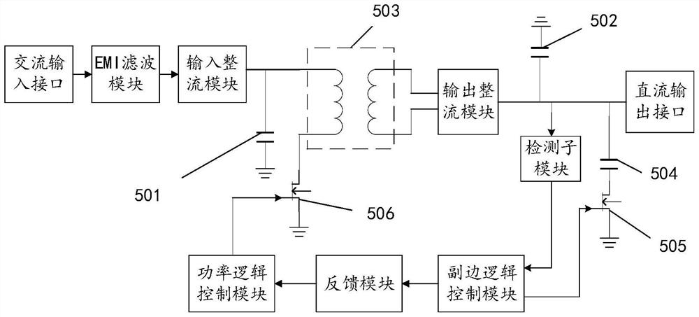 充电装置和电子设备