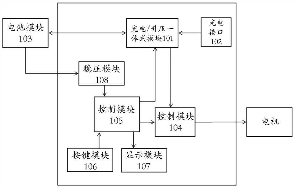 便携设备的控制系统、方法、介质及器所应用的冲牙器