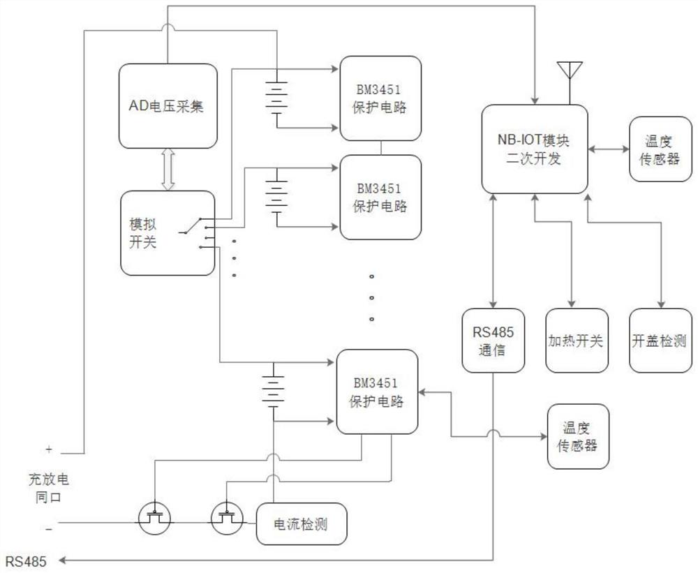 一种保护板与充电器共同计算电池容量的系统