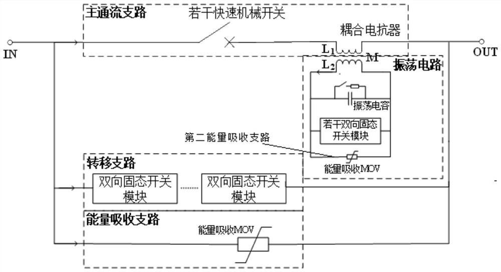 一种基于无源耦合振荡的混合式直流断路器及其控制方法