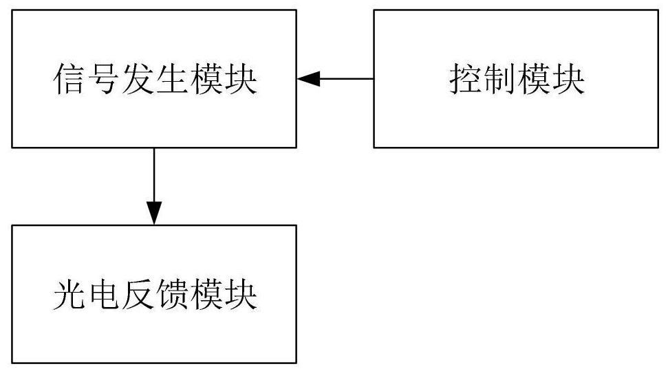 基于垂直腔半导体激光器的宽带微波信号产生装置及方法