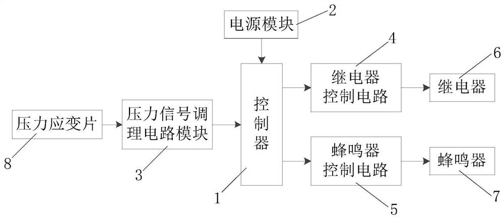 一种防触电智能插座及其防触电方法