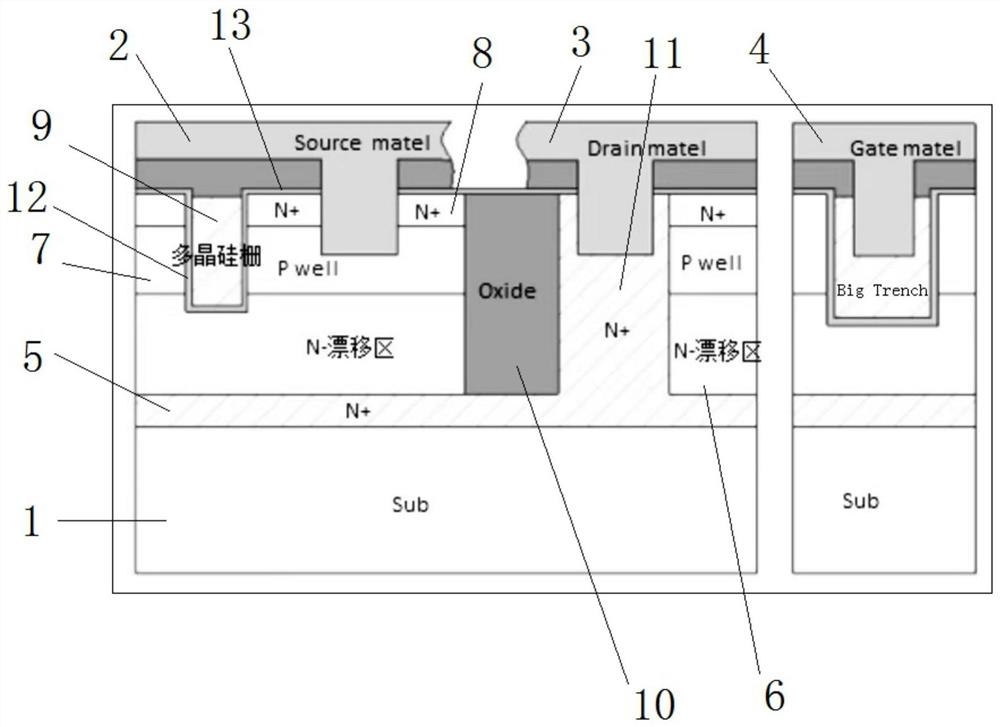 一种降低导通电阻的Trench MOSFET结构