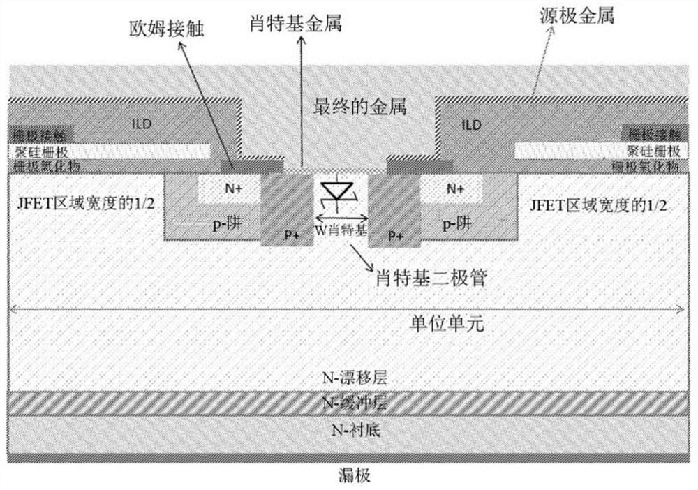 高压半导体器件及其制造方法